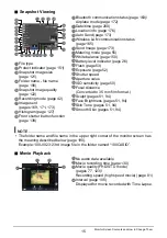 Предварительный просмотр 15 страницы Casio EX-ZR5100 User Manual