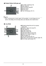 Preview for 10 page of Casio EX-ZS10BE User Manual