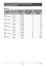 Preview for 136 page of Casio EX-ZS10BE User Manual