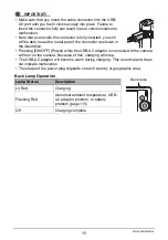 Preview for 15 page of Casio EX-ZS180 User Manual