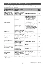 Preview for 121 page of Casio EXH20GBK User Manual