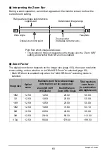 Preview for 60 page of Casio EXILIM EX-FC300S User Manual