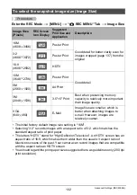 Preview for 102 page of Casio EXILIM EX-FC300S User Manual