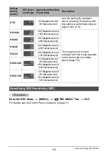 Preview for 105 page of Casio EXILIM EX-FC300S User Manual