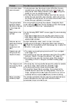 Preview for 194 page of Casio EXILIM EX-FC300S User Manual