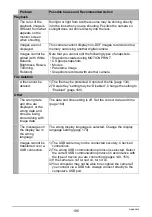 Preview for 195 page of Casio EXILIM EX-FC300S User Manual