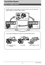 Preview for 9 page of Casio EXILIM EX-FH20 User Manual