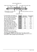 Preview for 45 page of Casio EXILIM EX-FH20 User Manual