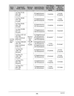 Preview for 105 page of Casio Exilim EX-FH25 User Manual