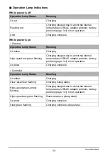 Preview for 24 page of Casio Exilim EX-FR100 User Manual