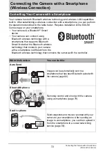 Preview for 72 page of Casio Exilim EX-FR100 User Manual