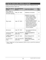 Preview for 13 page of Casio Exilim EX-H10 User Manual