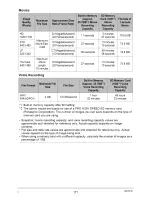 Preview for 68 page of Casio Exilim EX-H10 User Manual