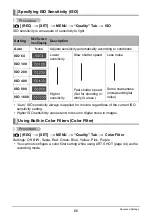 Preview for 66 page of Casio EXILIM EX-H50 User Manual