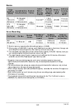 Preview for 125 page of Casio EXILIM EX-H50 User Manual