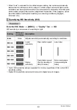 Preview for 63 page of Casio EXILIM EX-JE10 User Manual