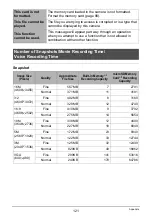 Preview for 121 page of Casio EXILIM EX-JE10 User Manual