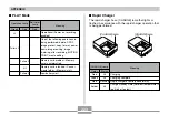 Preview for 223 page of Casio Exilim EX-P505 User Manual