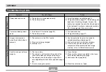 Preview for 224 page of Casio Exilim EX-P505 User Manual