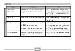 Preview for 226 page of Casio Exilim EX-P505 User Manual