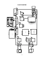 Preview for 7 page of Casio Exilim EX-S100 Service Manual & Parts List