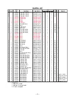 Preview for 25 page of Casio Exilim EX-S500 Service Manual