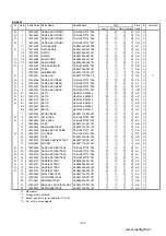 Preview for 25 page of Casio Exilim EX-S600 Service Manual & Parts List