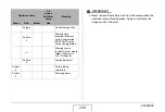 Preview for 268 page of Casio Exilim EX-S770D User Manual