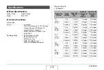 Preview for 278 page of Casio Exilim EX-S770D User Manual