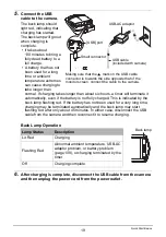 Preview for 19 page of Casio EXILIM EX-TR150 User Manual