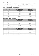 Preview for 41 page of Casio EXILIM EX-TR150 User Manual