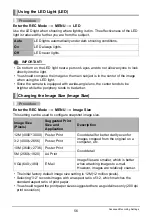 Preview for 56 page of Casio EXILIM EX-TR150 User Manual