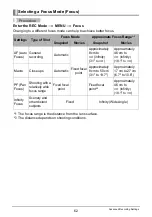 Preview for 62 page of Casio EXILIM EX-TR150 User Manual