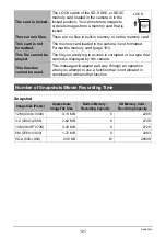 Preview for 121 page of Casio EXILIM EX-TR150 User Manual