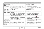 Preview for 253 page of Casio Exilim EX-Z1000 User Manual