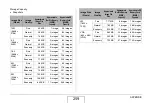 Preview for 259 page of Casio Exilim EX-Z1000 User Manual