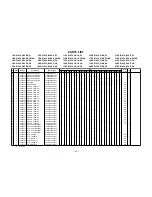 Preview for 37 page of Casio Exilim EX-Z1050 Service Manual & Parts List