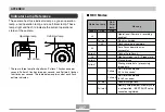 Preview for 227 page of Casio Exilim EX-Z120 User Manual