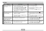 Preview for 232 page of Casio Exilim EX-Z120 User Manual