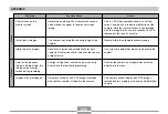 Preview for 233 page of Casio Exilim EX-Z120 User Manual