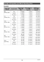 Preview for 159 page of Casio Exilim EX-Z20 User Manual