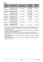 Preview for 160 page of Casio Exilim EX-Z20 User Manual