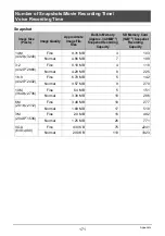 Preview for 171 page of Casio Exilim EX-Z2300 User Manual