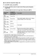 Preview for 35 page of Casio EXILIM EX-Z28 User Manual