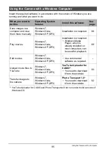 Preview for 85 page of Casio EXILIM EX-Z28 User Manual