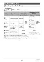 Preview for 66 page of Casio Exilim EX-Z335 User Manual