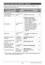 Preview for 123 page of Casio Exilim EX-Z335 User Manual