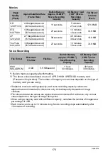 Preview for 176 page of Casio Exilim EX-Z335 User Manual