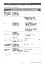 Preview for 88 page of Casio EXILIM EX-Z37 User Manual