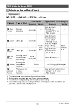 Preview for 56 page of Casio EXILIM EX-Z370 User Manual